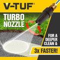 Snow Foam & Foaming Accessories