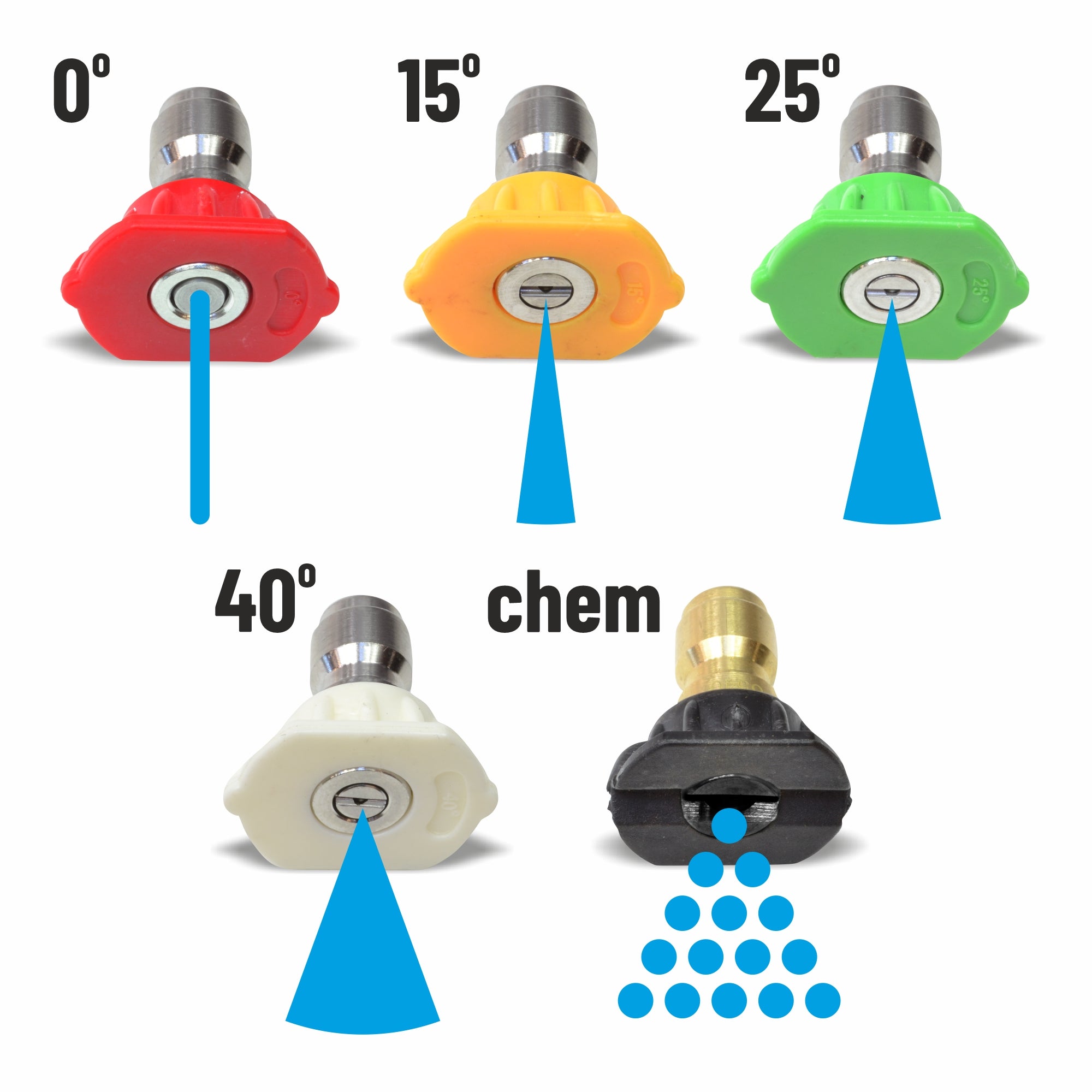 V-TUF SSQ quick release nozzle set B14.5045 showing 0, 15, 25 degree and chemical nozzles