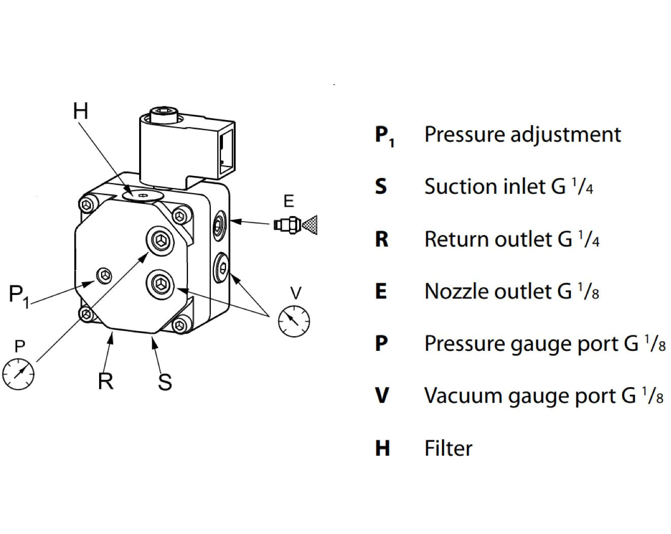 V-TUF D1.025 Danfoss BFP21R3 close-up of shaft end and pressure port