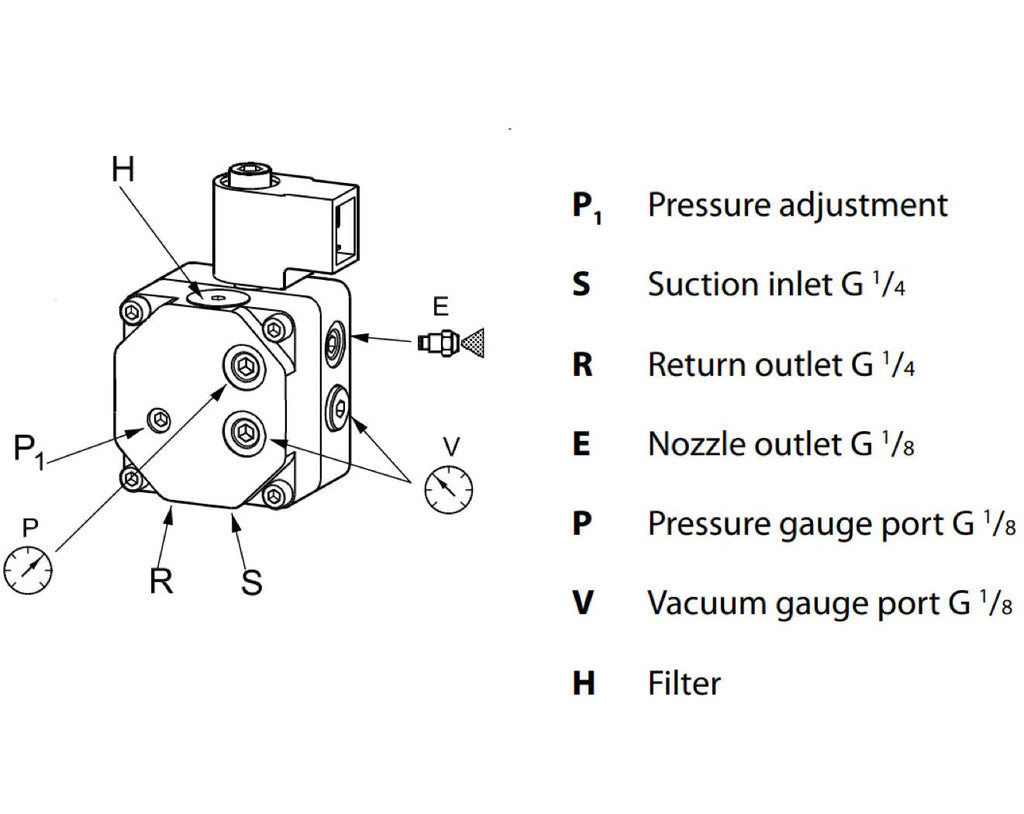 V-TUF D1.022 Danfoss BFP21L3 close-up of shaft end and pressure adjustment port