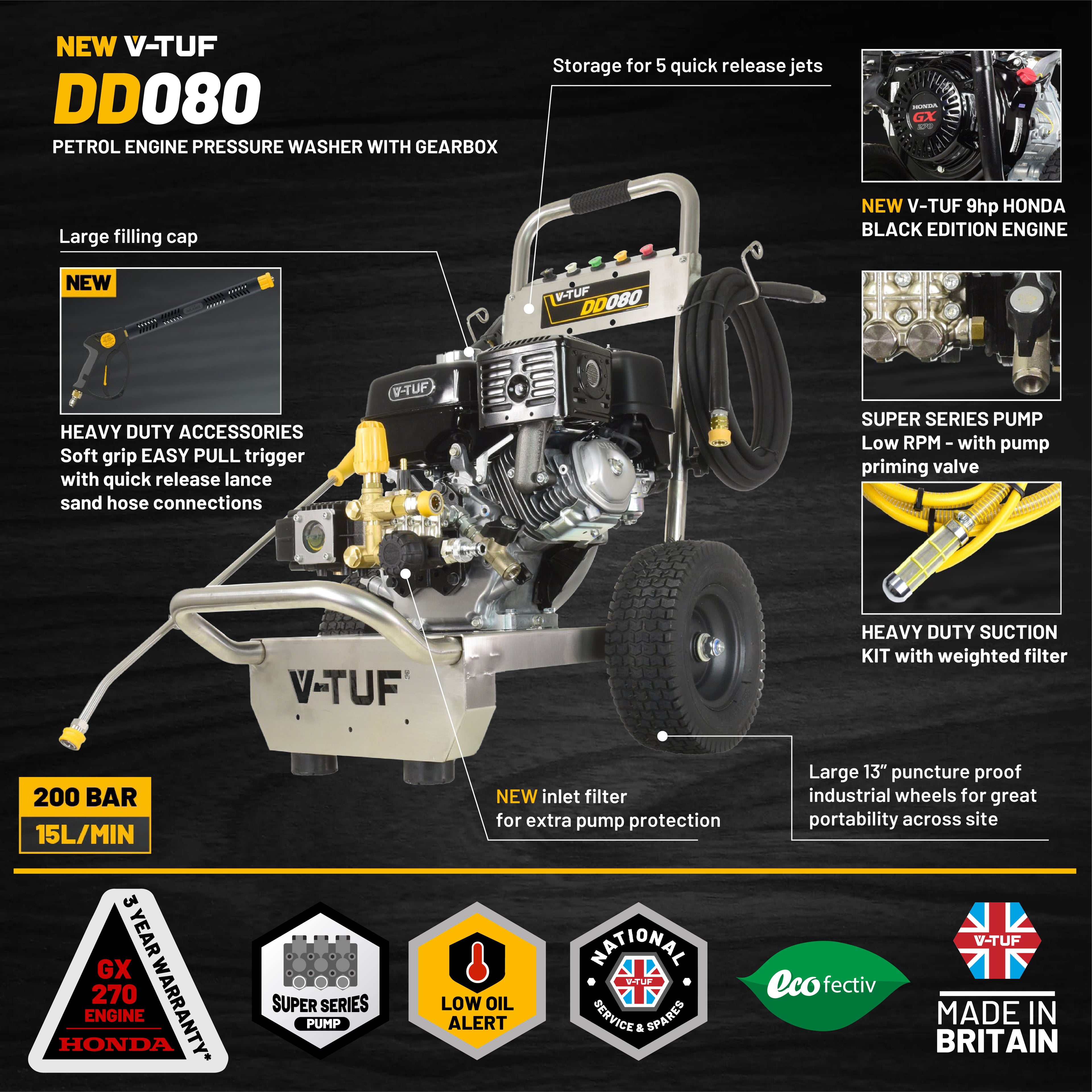 V-TUF DD080 petrol pressure washer side view showing Honda 9HP engine and pump unit