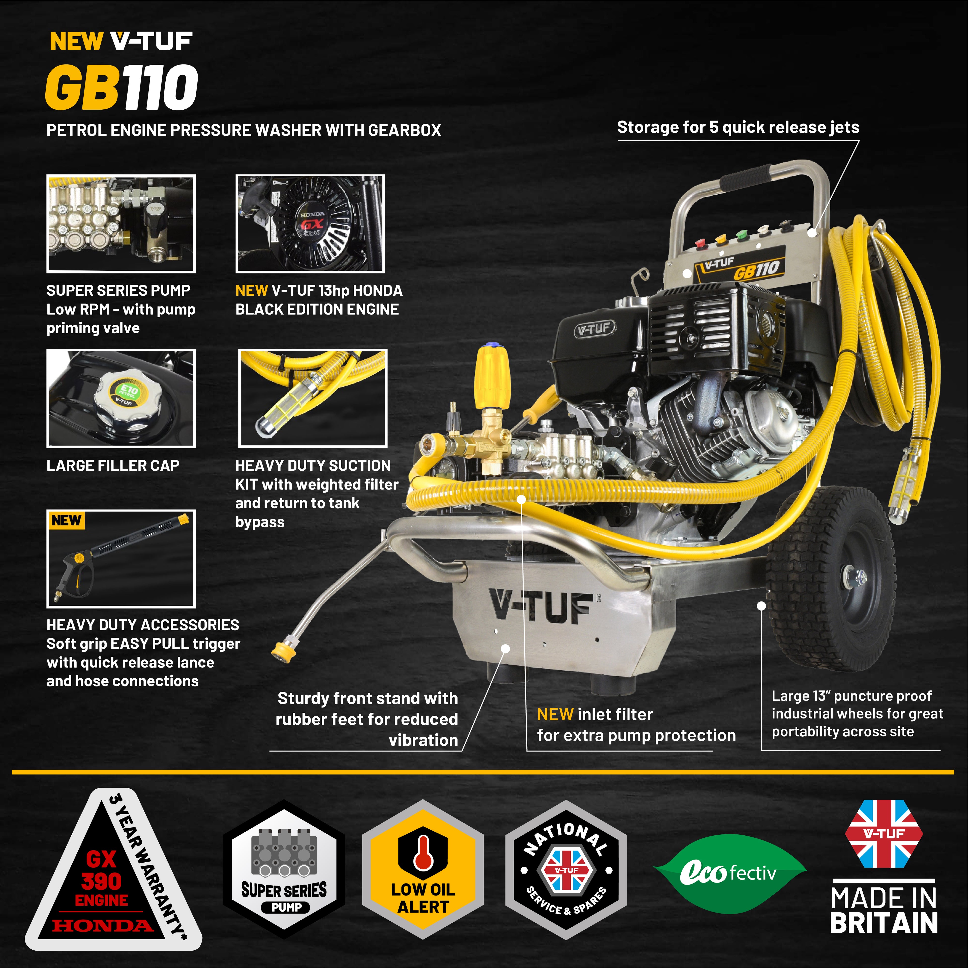 V-TUF GB110 gearbox washer in use showing 200 Bar 21L/min pressure washing output