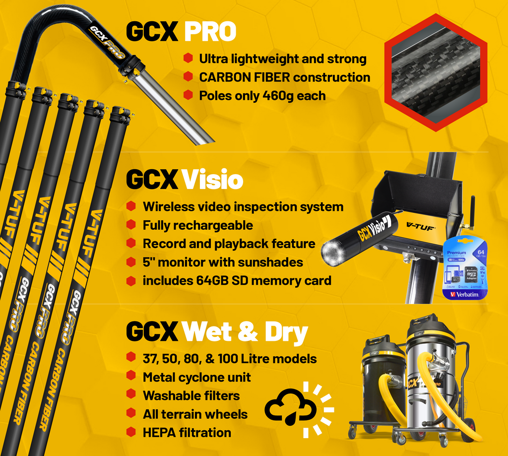 V-TUF GCX9000 kit bag showing GCX holdall for gutter cleaning accessories storage