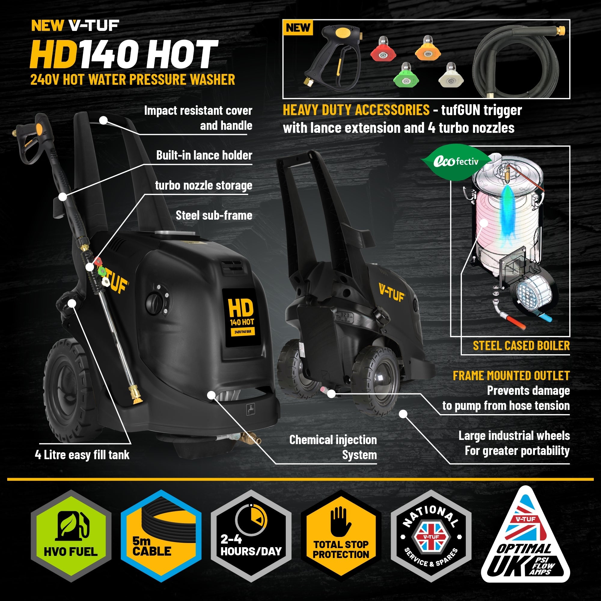 V-TUF HD140HOT hot wash rear view showing fuel tank and electrical housing