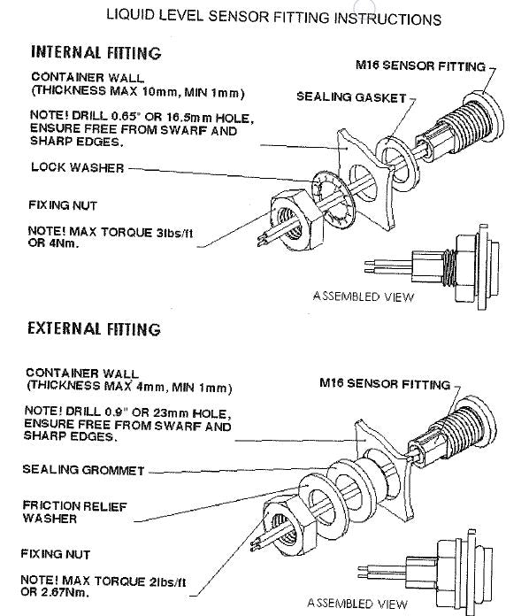 V-TUF float level switch I10.010 external mount side view showing mounting bracket