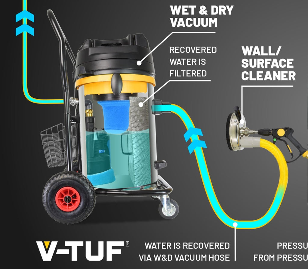 V-TUF MAMMOTH240-STXAUTO close-up of 2.4kW motor head and filtration system