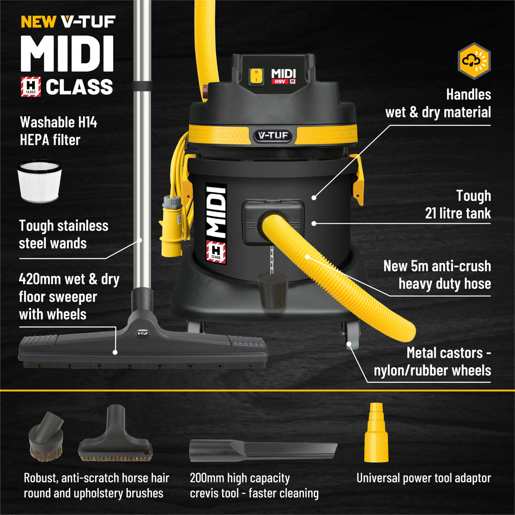 V-TUF MIDI MIDIH110 110v H-class vacuum side profile showing drum and suction hose inlet