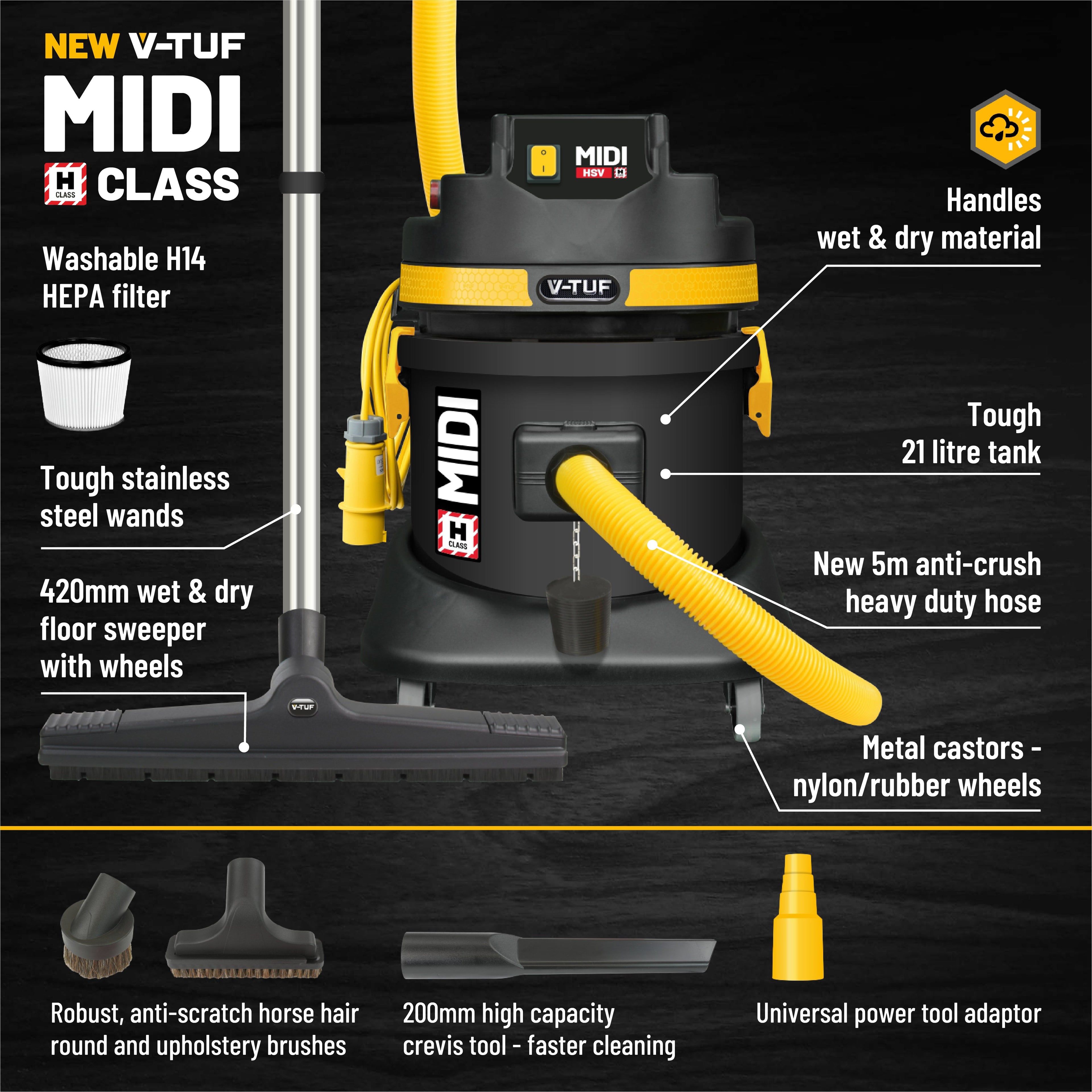 V-TUF MIDI MIDIH110 110v H-class vacuum side profile showing drum and suction hose inlet