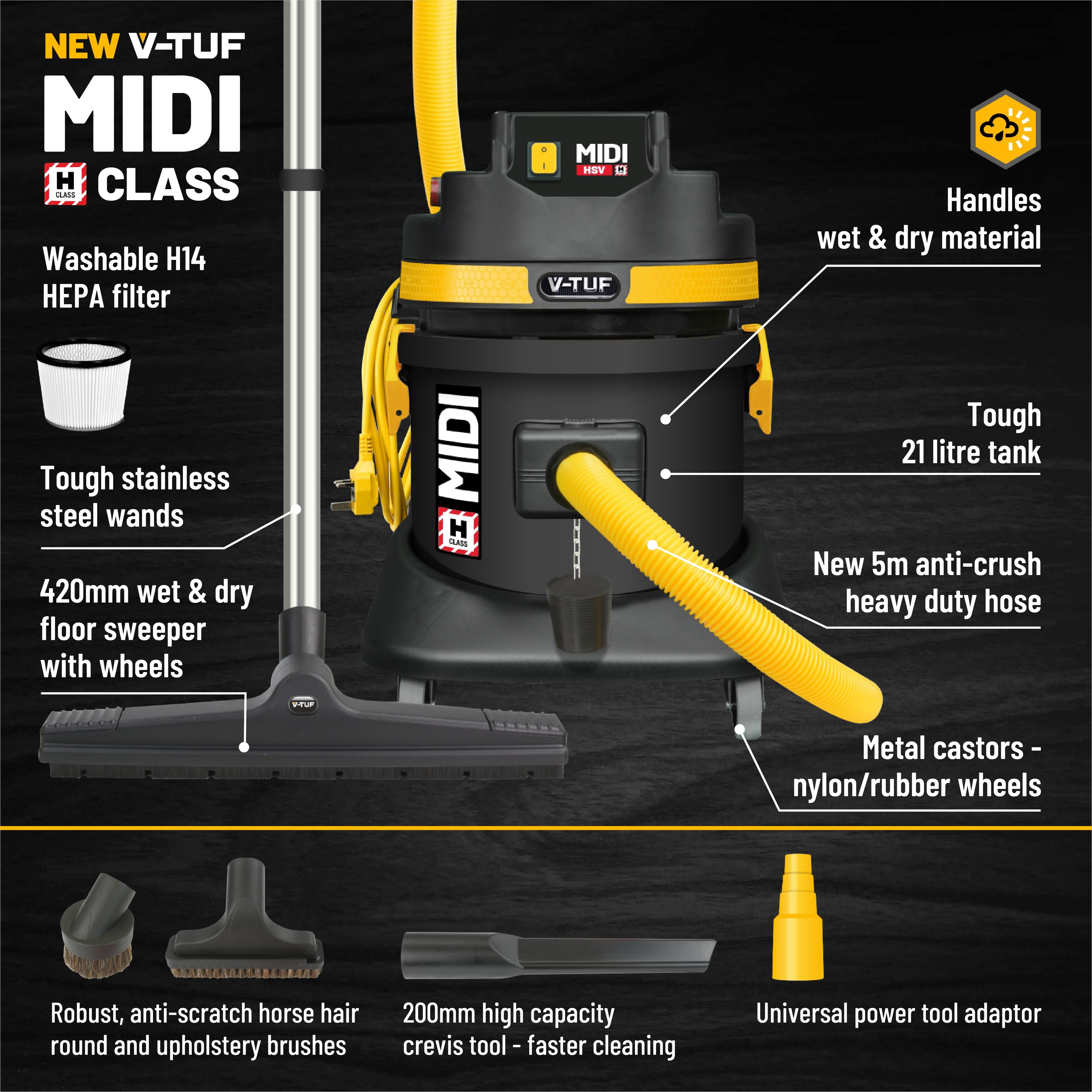 V-TUF MIDI MIDIH240 21L H-class dust extraction vacuum, yellow body, 240v, front view