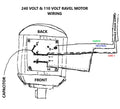 V-TUF electric motor 240V 3HP 2.2kW 1450RPM hollow shaft 24mm MH.243 for pressure washers