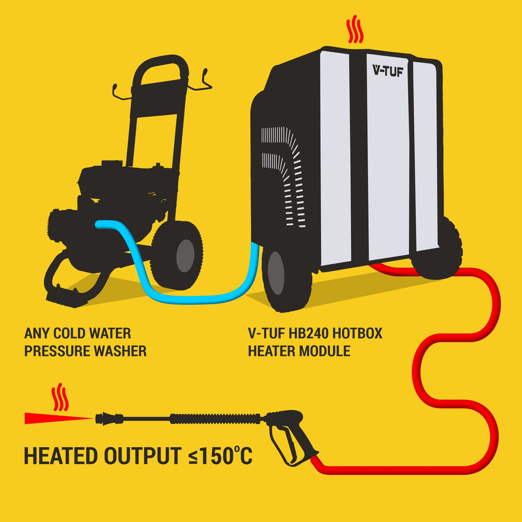 V-TUF RAPIDHB110-21 angle view showing fuel tank and hot water outlet
