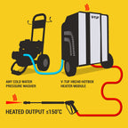 V-TUF RAPIDHB110-21 angle view showing fuel tank and hot water outlet