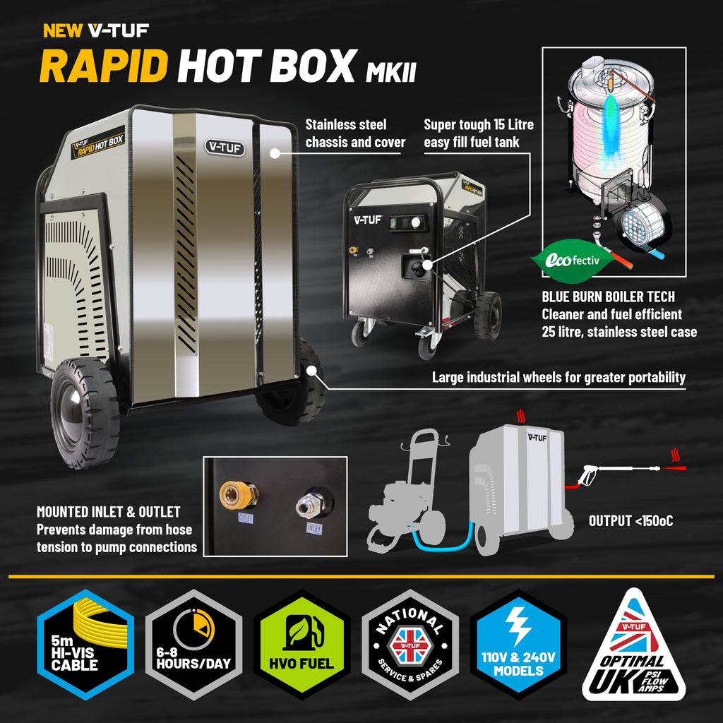 V-TUF RAPIDHB240-21 hot box side view showing 240V burner, steam relief system and controls