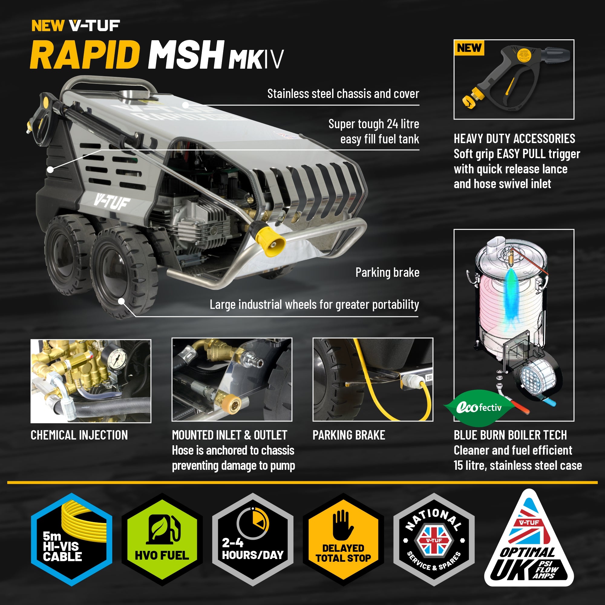 V-TUF RAPID MSH 110V professional hot water mobile pressure washer RAPIDMSH110V, front view