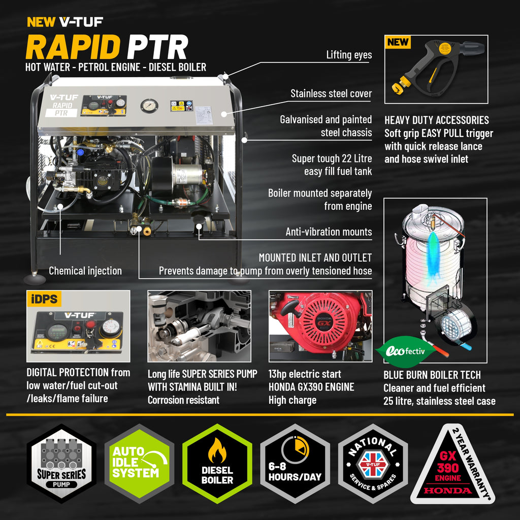 V-TUF RAPID PTR 250 Bar in operation showing hot water output at 15L/min