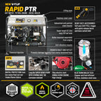 V-TUF RAPID PTR 250 Bar in operation showing hot water output at 15L/min