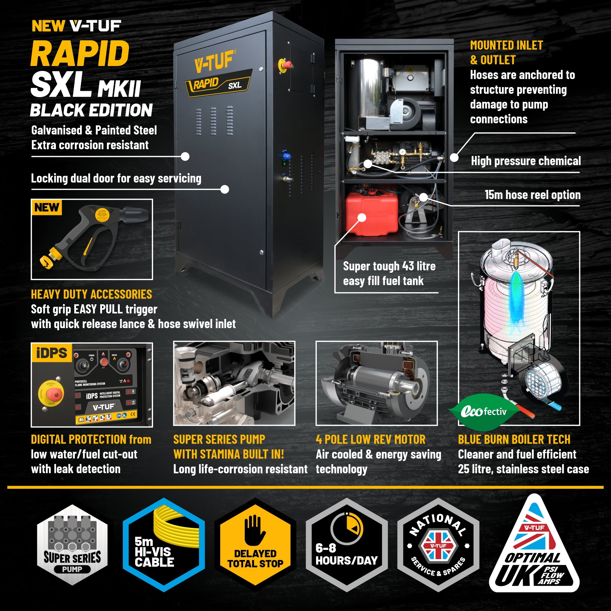 V-TUF RAPIDSXL415BE Black Edition side view showing black cabinet, burner and hose reel