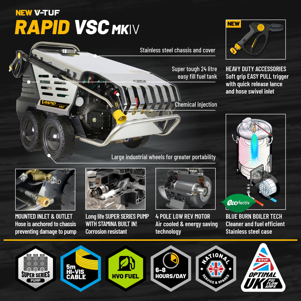 V-TUF RAPID VSC hot water washer side view showing diesel burner and hose reel