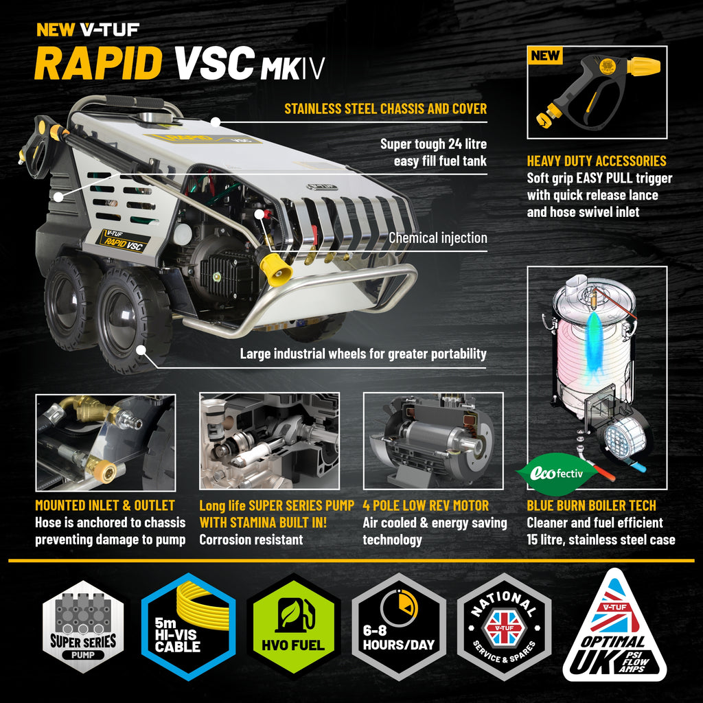 V-TUF RAPID VSC 240v industrial hot wash side profile showing burner and control panel