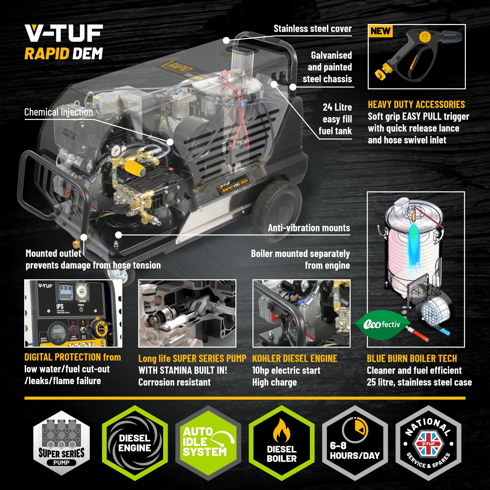 V-TUF RAPIDVSCDEM1520 diesel hot washer side view showing Kohler engine and boiler