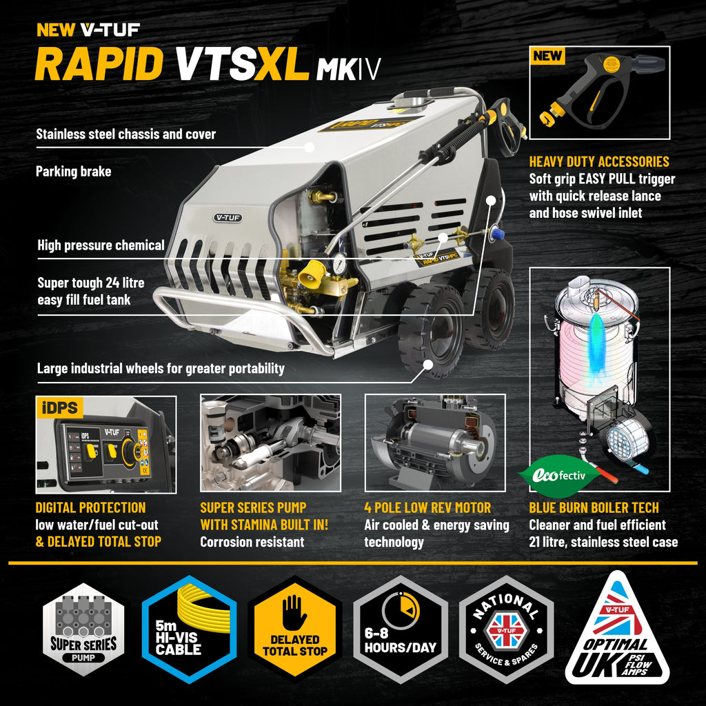 V-TUF RAPIDVTS1208HPC side view showing 110V hot water boiler, burner and stainless frame