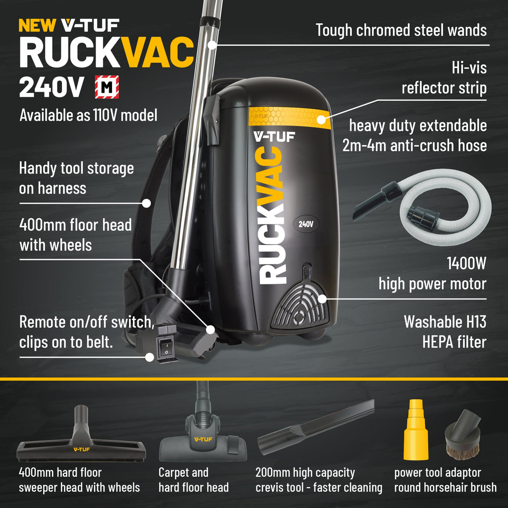 V-TUF RUCKVACHSV-240-KIT2 kit view showing backpack vacuum and 5m cleaning poles