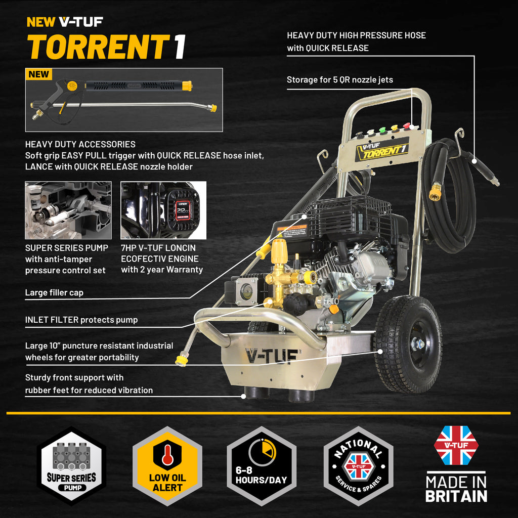 V-TUF TORRENT 1 kit angle view showing surface cleaner, D-GREEN chemical and accessories