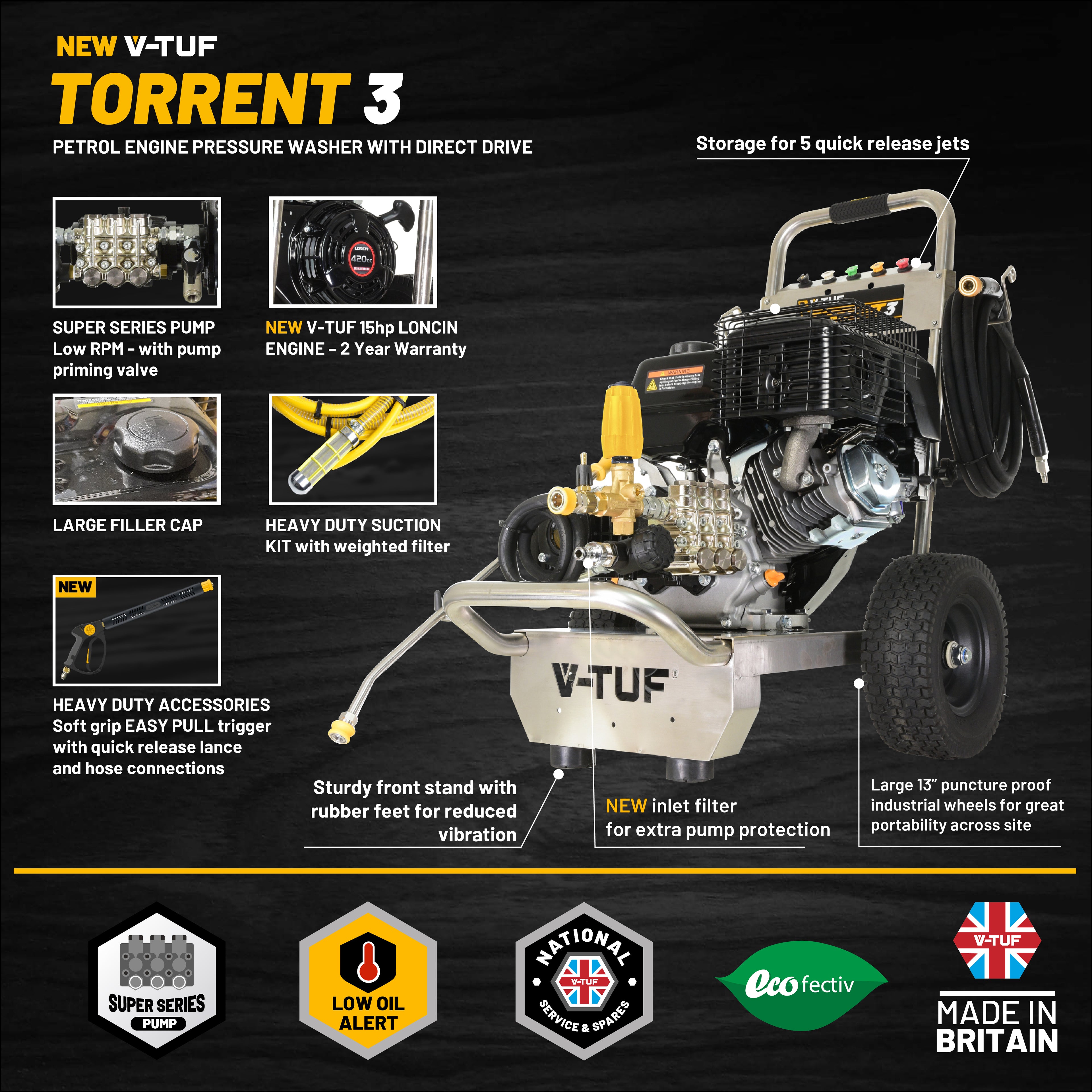 V-TUF TORRENT 3 with poly deck surface cleaner angle view showing kit components