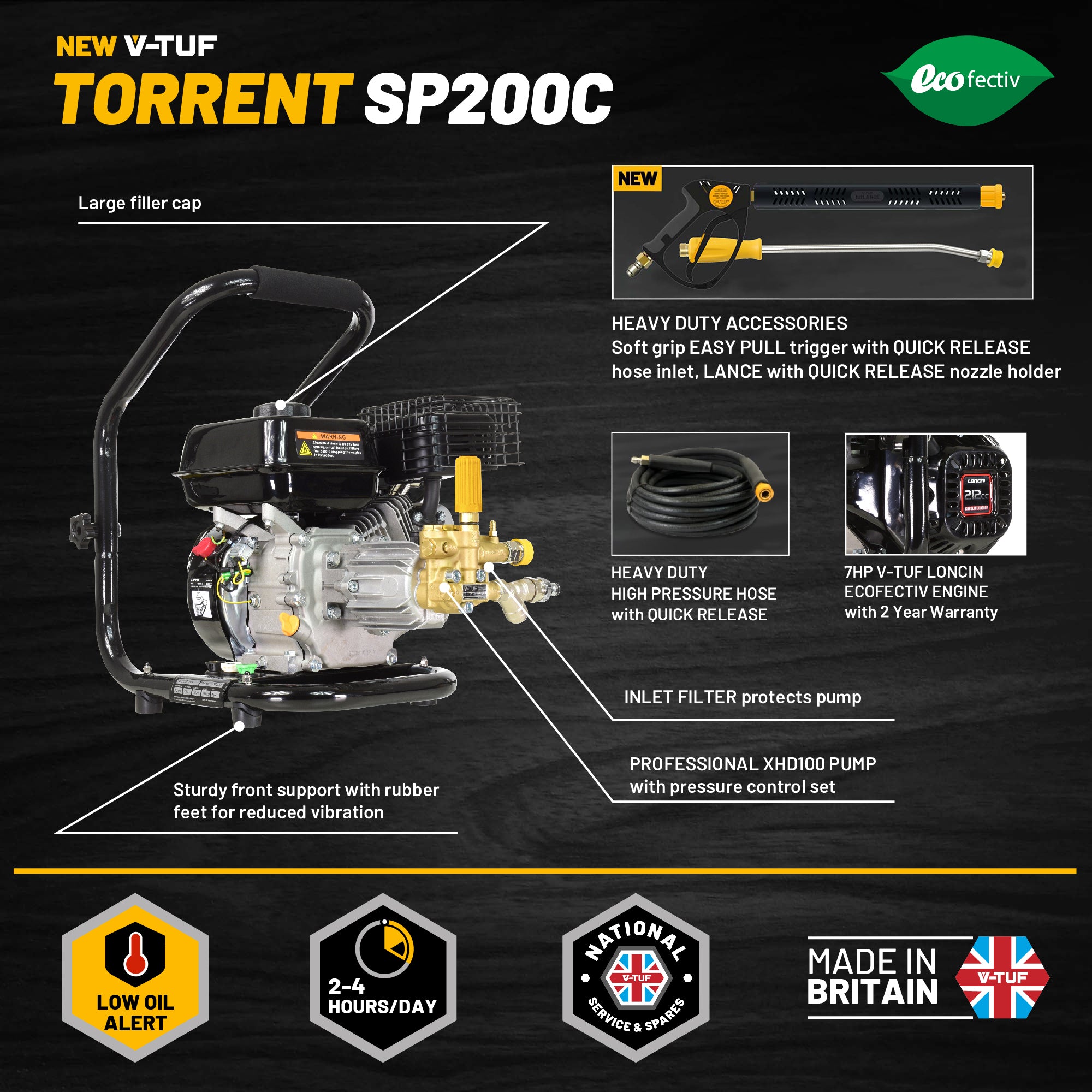 V-TUF TORRENTSP200C side view showing 7HP engine, Super Series pump and compact frame
