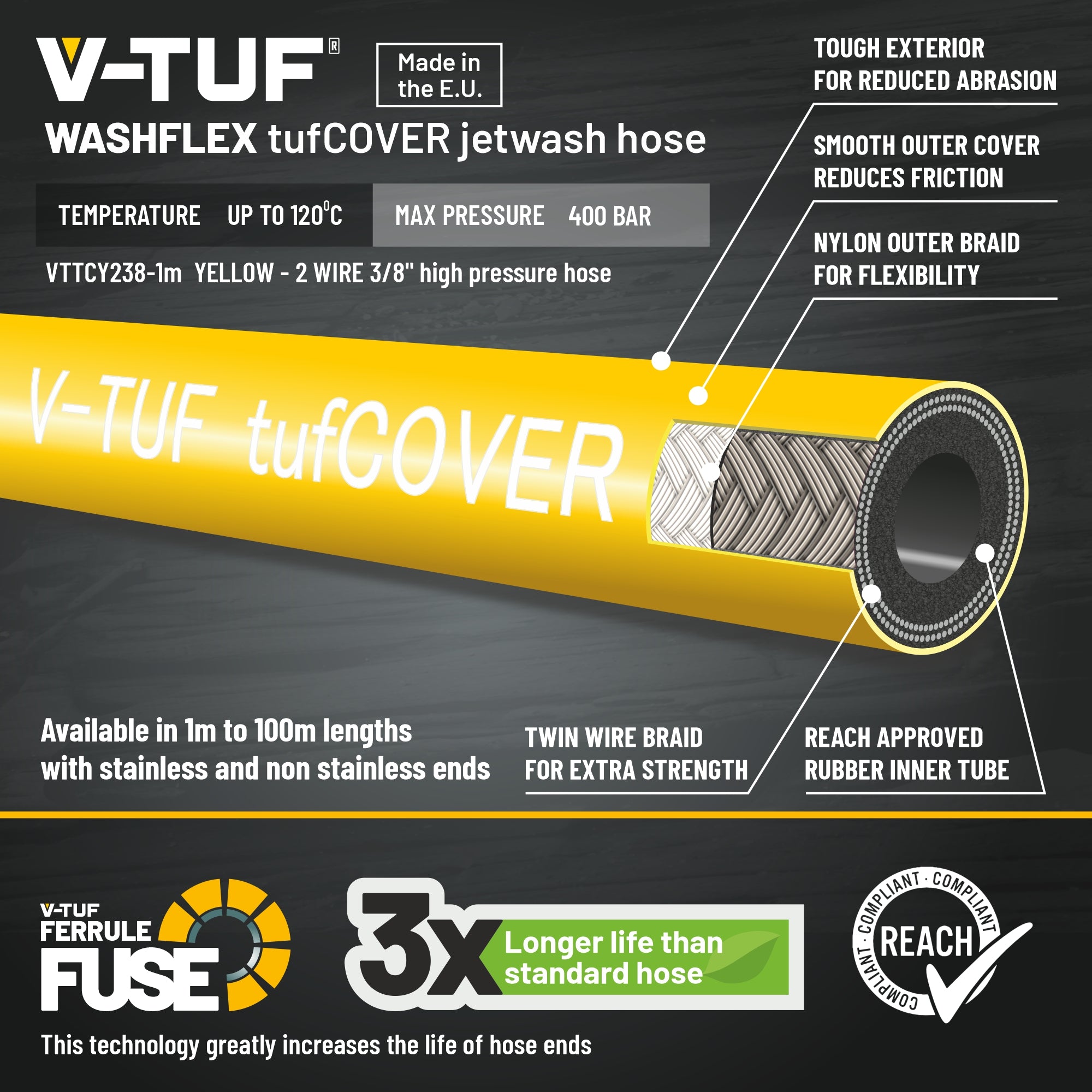V-TUF VTTCY238-1M yellow tufCOVER hose close-up showing yellow cover and end detail