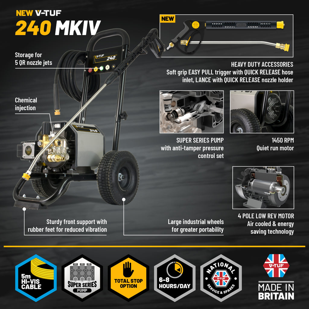 V-TUF VTUF240TF side view showing foam system injector, electric motor and pump