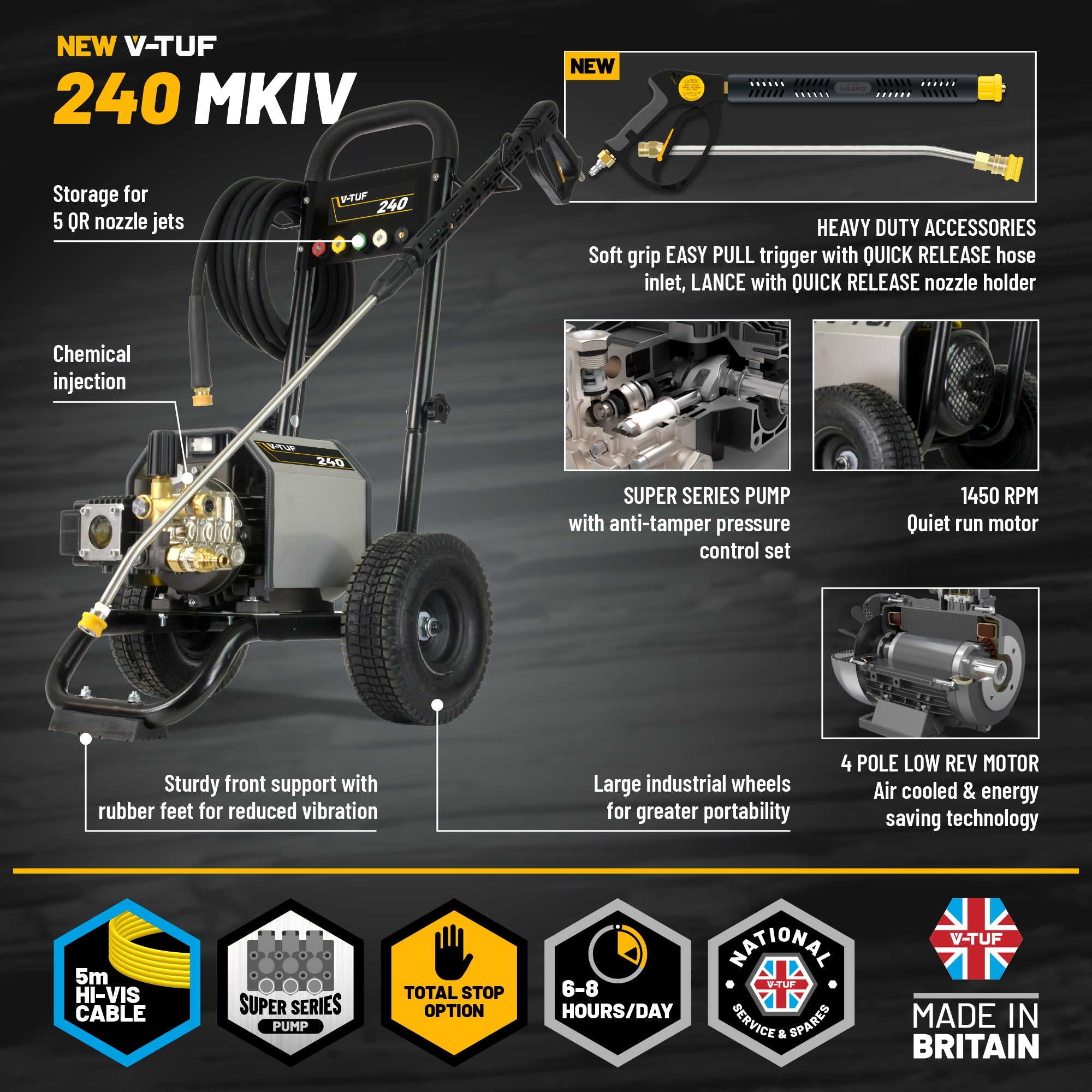 V-TUF VTUF240TF side view showing foam system injector, electric motor and pump