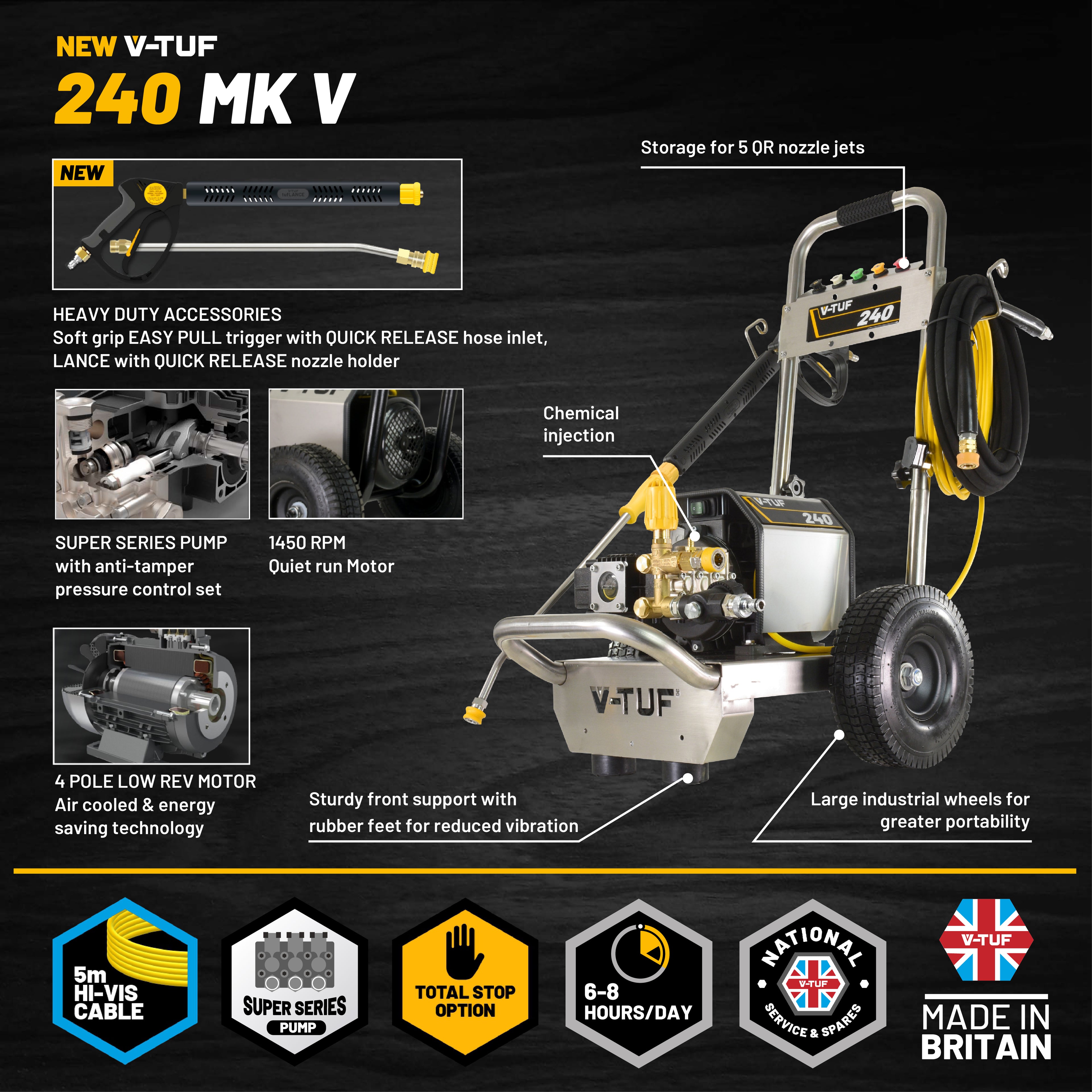 V-TUF VTUF240T pressure washer side view showing stainless steel frame and motor housing