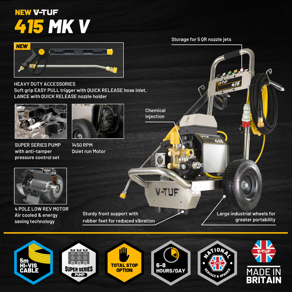 V-TUF VTUF415 415V pressure washer side view showing three-phase motor and pump assembly