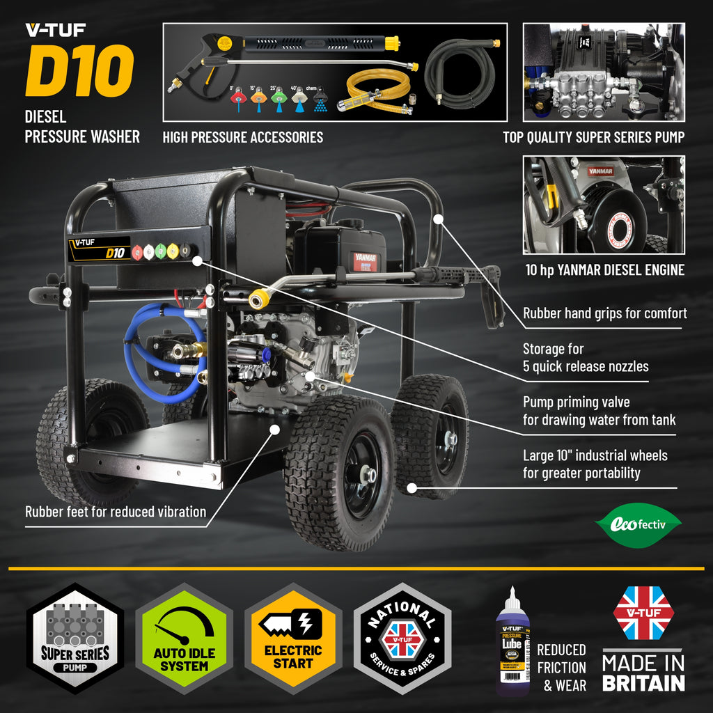 V-TUF VTUFD10-21170 gearbox diesel washer side view showing high-flow pump assembly