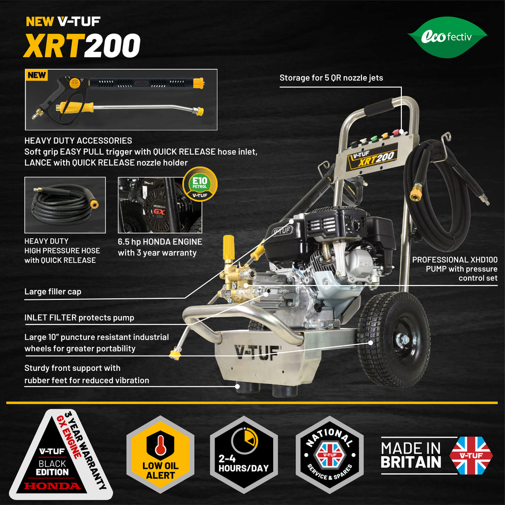 V-TUF XRT200 petrol washer rear view showing water inlet, detergent tank and wheel assembly