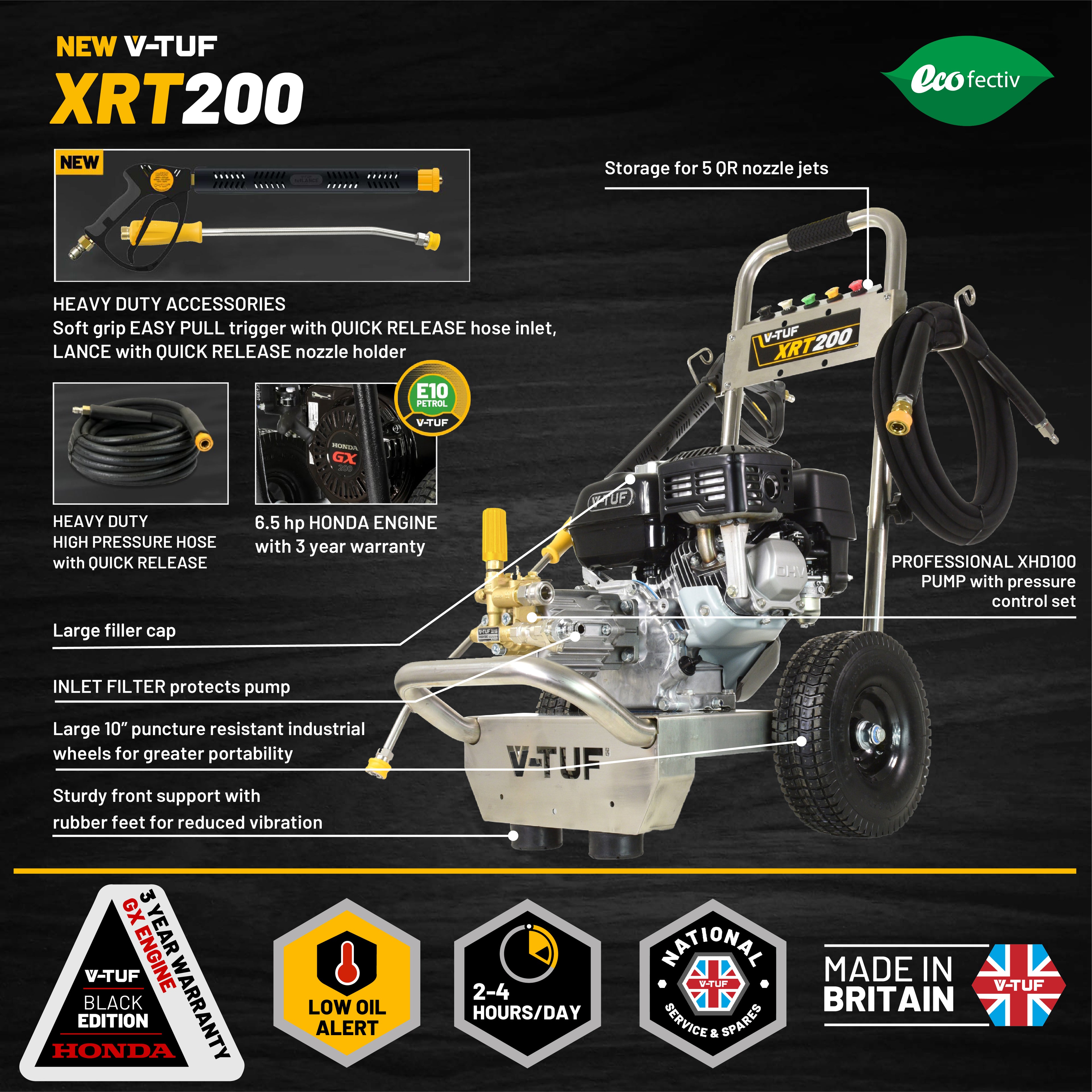 V-TUF XRT200 petrol washer rear view showing water inlet, detergent tank and wheel assembly